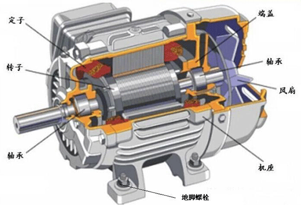 如何處理電機機體溫度過高的問題？——西安泰富西瑪電機（西安西瑪電機集團股份有限公司）官方網(wǎng)站