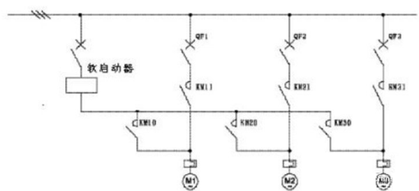 電機(jī)軟啟動(dòng)器工作原理、工藝流程、故障分析、接線圖——西安泰富西瑪電機(jī)（西安西瑪電機(jī)集團(tuán)股份有限公司）官方網(wǎng)站