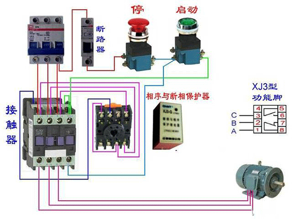 西安西瑪電機(jī)燒壞測量方法及預(yù)防。