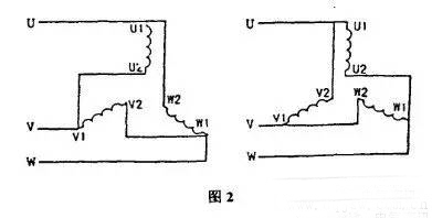 三相異步電動(dòng)機(jī)的正確接線(xiàn)方法及故障分析 三相異步電動(dòng)機(jī)的正確接線(xiàn)方法及故障分析