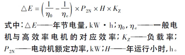 西瑪電機(jī)在鹽化工企業(yè)如何實現(xiàn)節(jié)能？