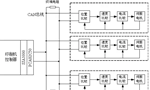 如何實(shí)現(xiàn)多伺服電機(jī)同步控制？——西安博匯儀器儀表有限公司