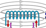 17張經(jīng)典動(dòng)態(tài)圖為您解析電動(dòng)機(jī)運(yùn)行原理?！靼膊﹨R儀器儀表有限公司