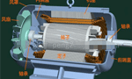 電動車電機(jī)內(nèi)部結(jié)構(gòu)圖詳解?！靼膊﹨R儀器儀表有限公司