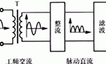 簡易帶過流保護(hù)直流電機電源設(shè)計。——西安博匯儀器儀表有限公司